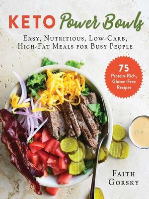 cover image of Keto Power Bowls